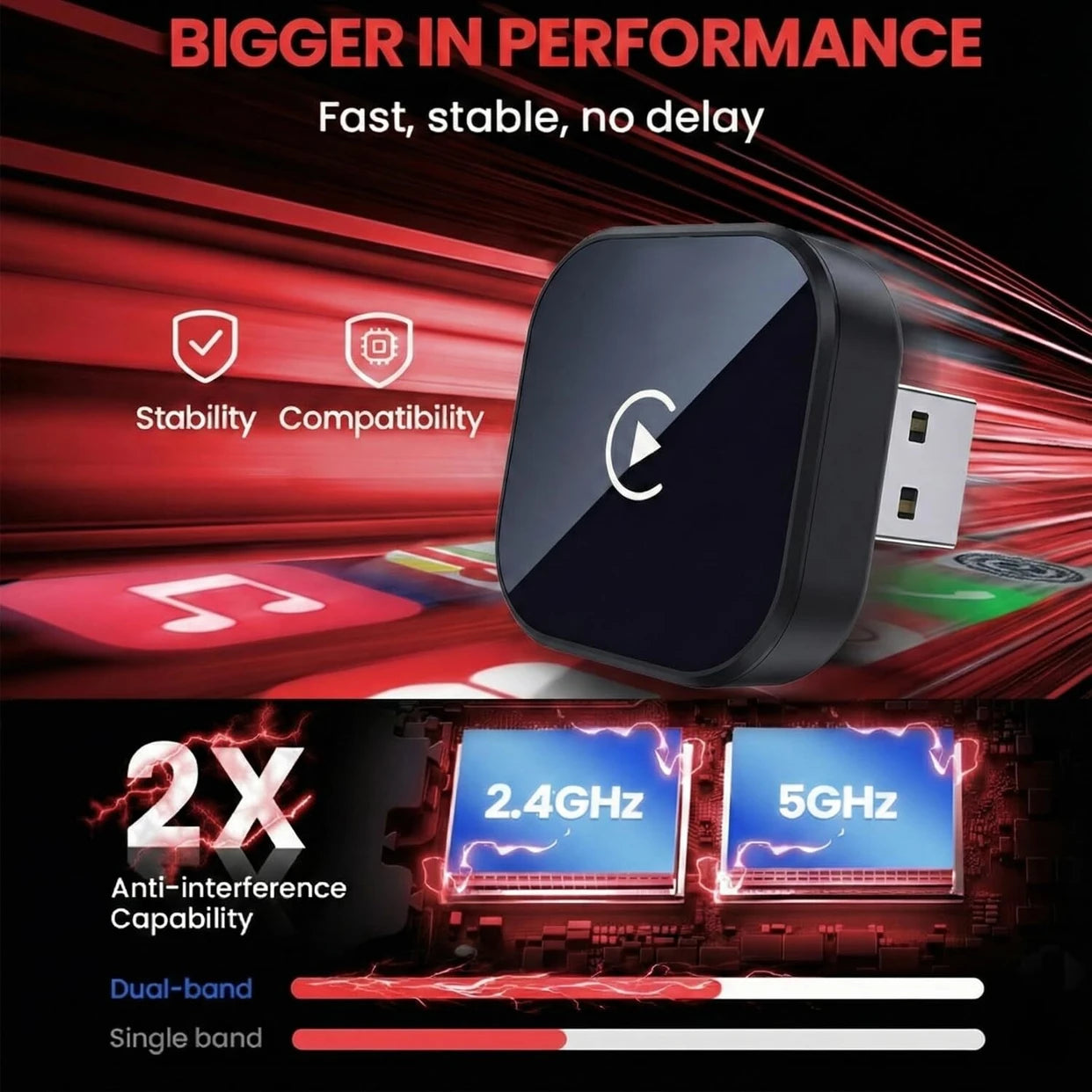 2-in-1 Wireless CarPlay & Android Auto Adapter | 5.8GHz Fast, Plug & Play, Auto-Connect