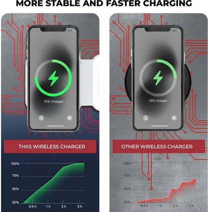 Gizmophy 15W MagSafe Magnetic 3-in-1 Wireless Charger: 3-Way Foldable Charging Station Charging Pad