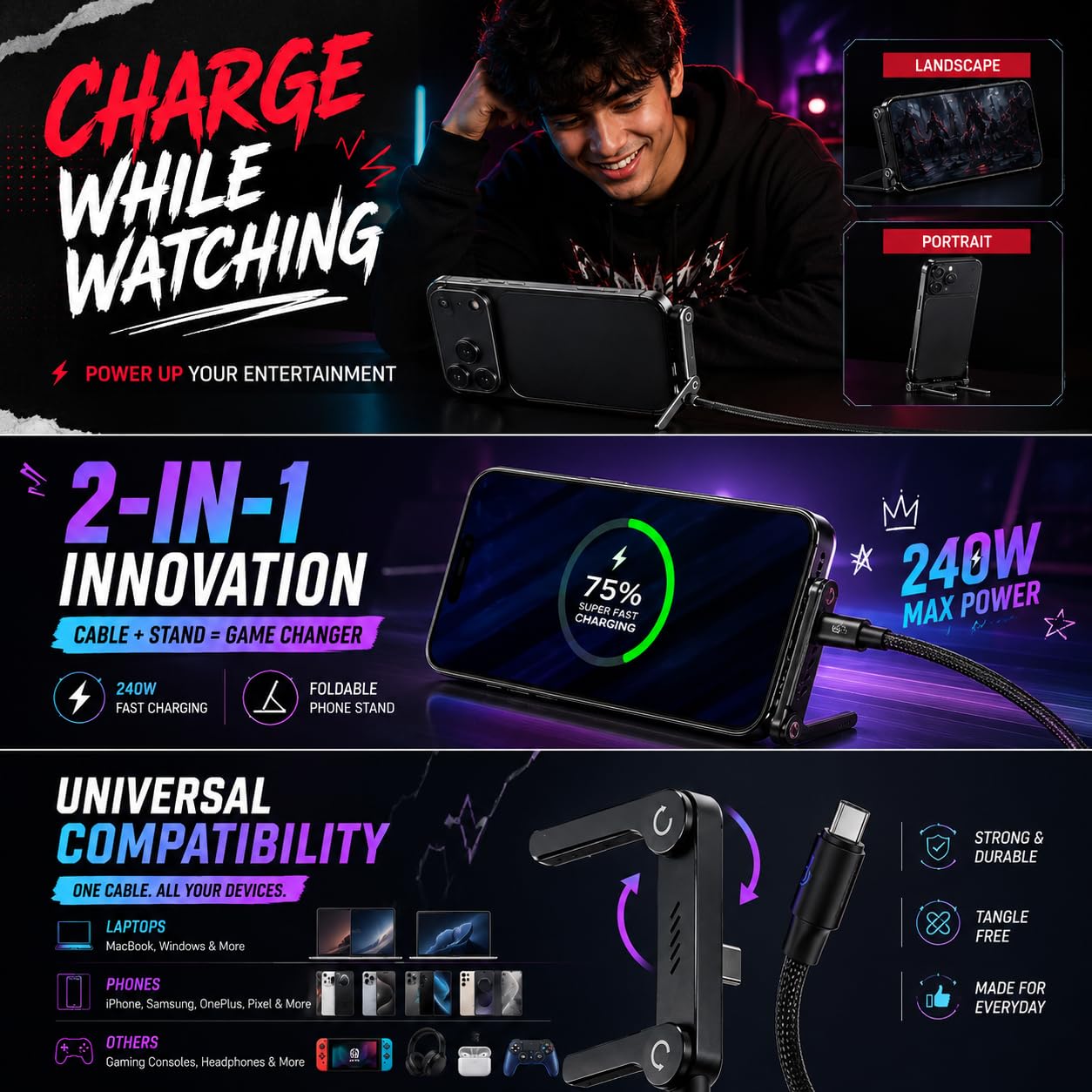 FLEXDOCK 240W Type-C to Type-C Fast Charging Cable with Built-In Stand, Braided Cable, E-Marker Chip, 1.2M