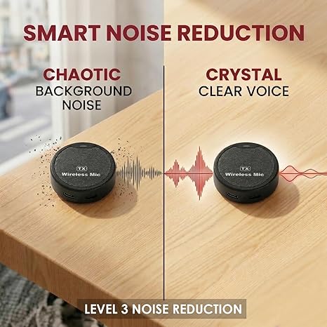 Wireless Magentic Microphone for iPhone/Android/DSLR – 50m Range, Noise Reduction, 7Hr Battery, Plug & Play Type-C & Lightning Converter, Portable Lavalier Mic for Video, Vlogging, Live Streaming